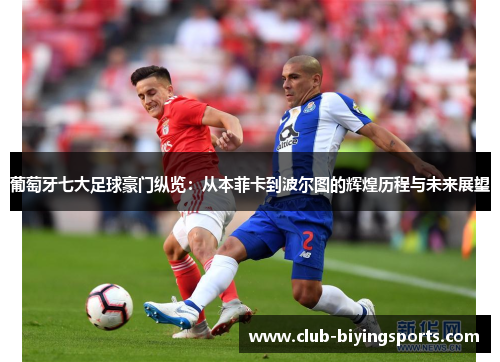 葡萄牙七大足球豪门纵览:从本菲卡到波尔图的辉煌历程与未来展望 葡萄牙七大足球豪门纵览:从本菲卡到波尔图的辉煌历程与未来展望